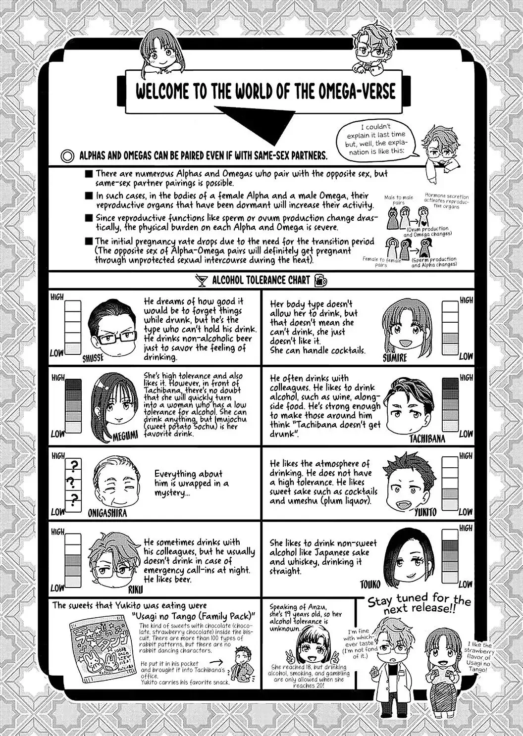 Hatsujou Suru Unmei ~Eriito Alpha No Risei Ga Genkai~ Chapter 18 page 28