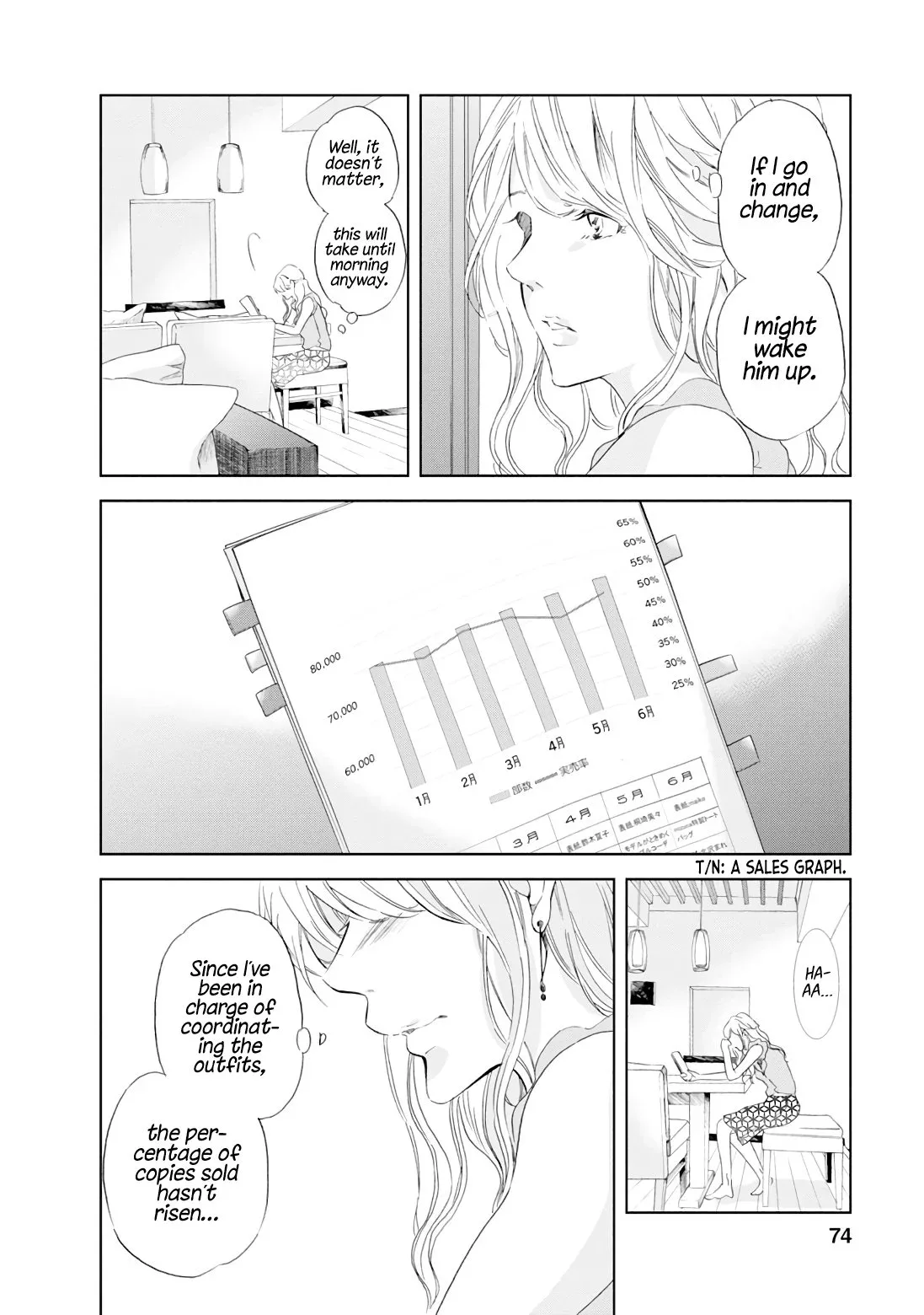 Anata ga shitekurenakute mo Chapter 19 page 7