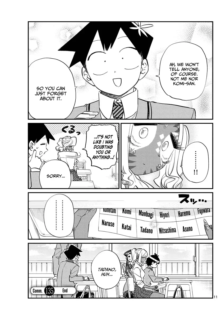 Komi-san wa Komyushou desu Chapter 135 page 4