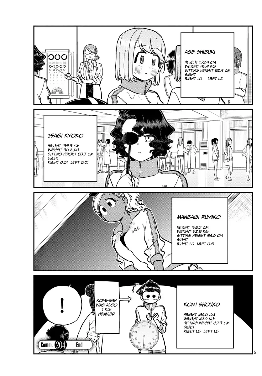 Komi-san wa Komyushou desu Chapter 204 page 5