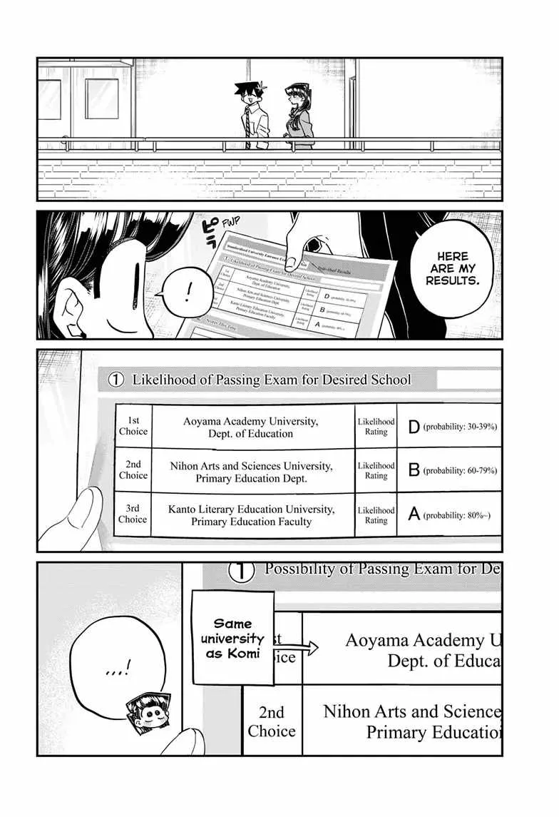 Komi-san wa Komyushou desu Chapter 472 page 7