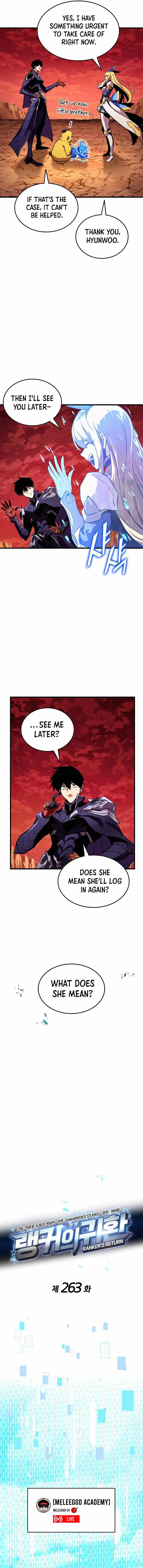 Ranker’s Return (Remake) Chapter 263 page 2