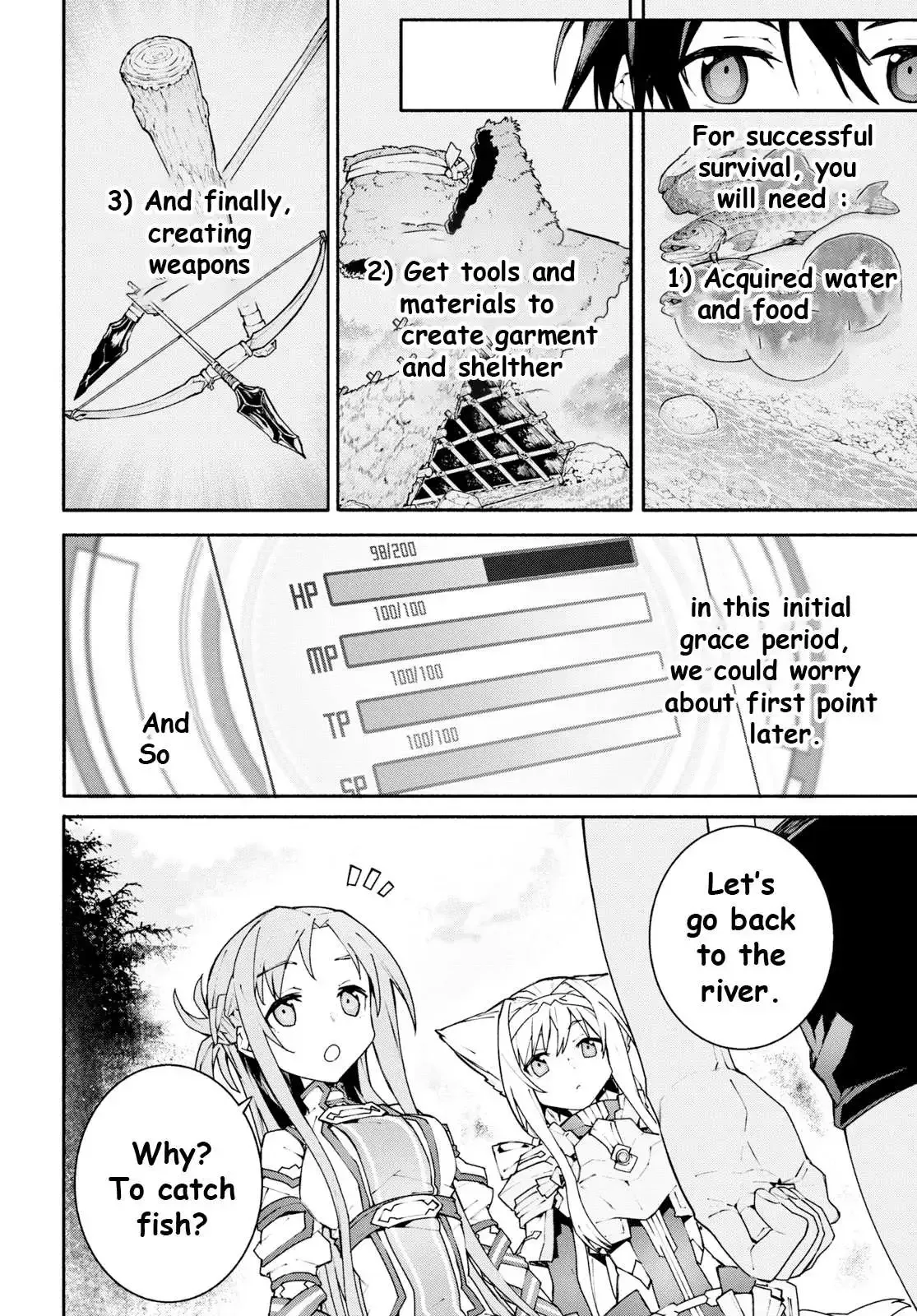 Sword Art Online Unital Ring Chapter 3 page 3