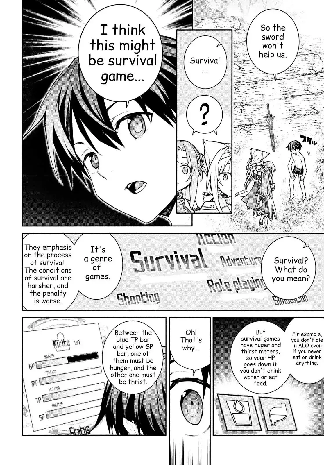 Sword Art Online Unital Ring Chapter 2 page 35