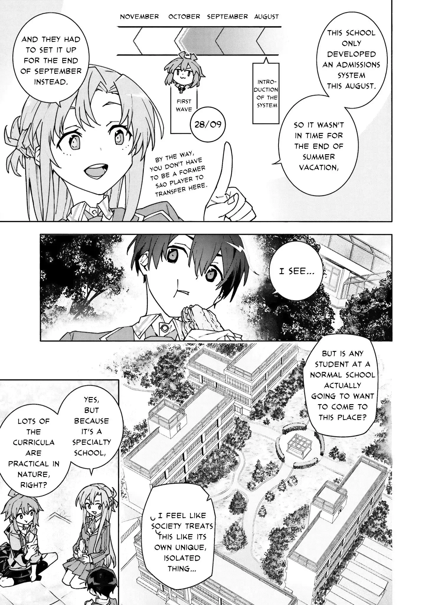 Sword Art Online Unital Ring Chapter 11.2 page 5