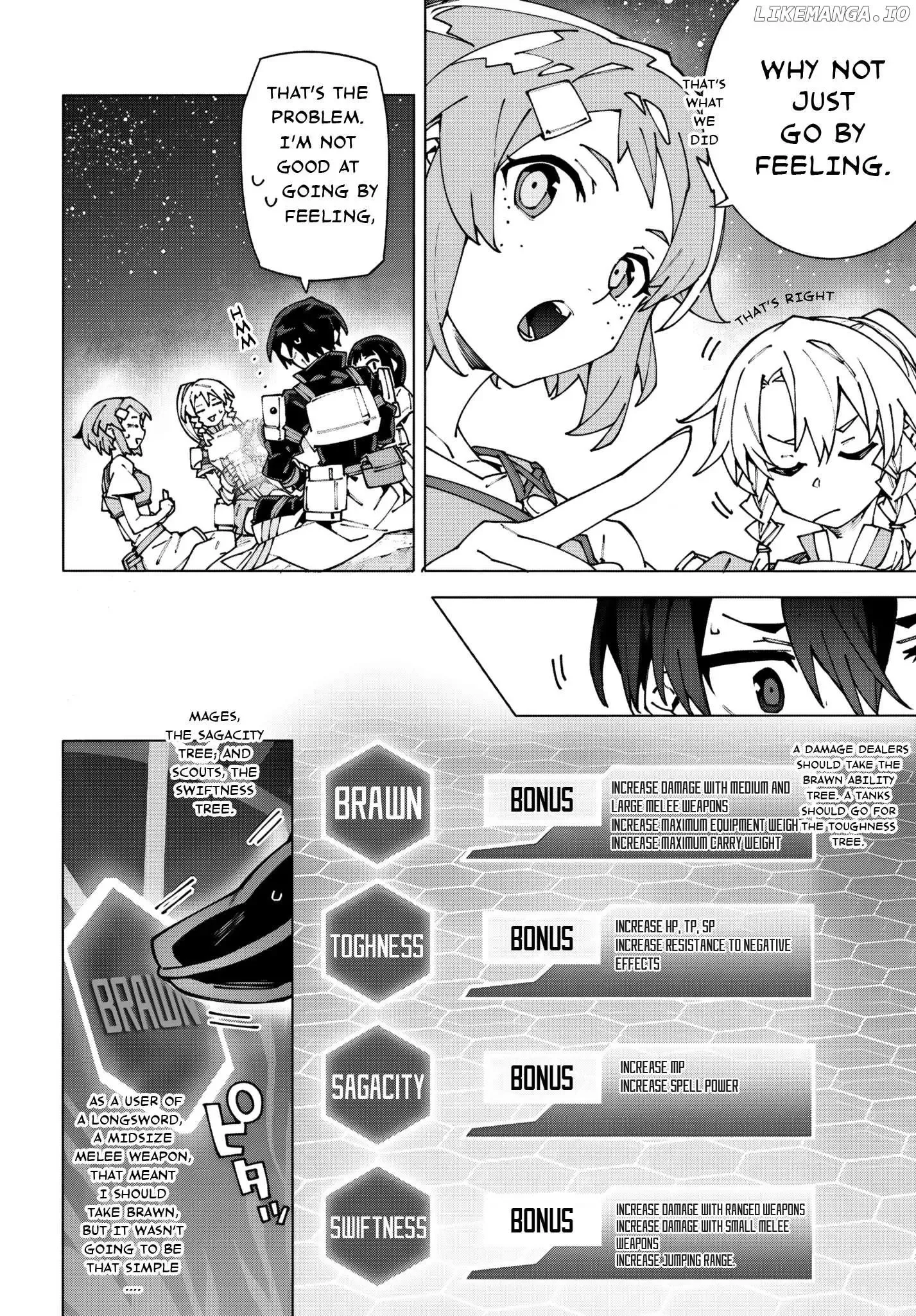 Sword Art Online Unital Ring Chapter 14 page 2
