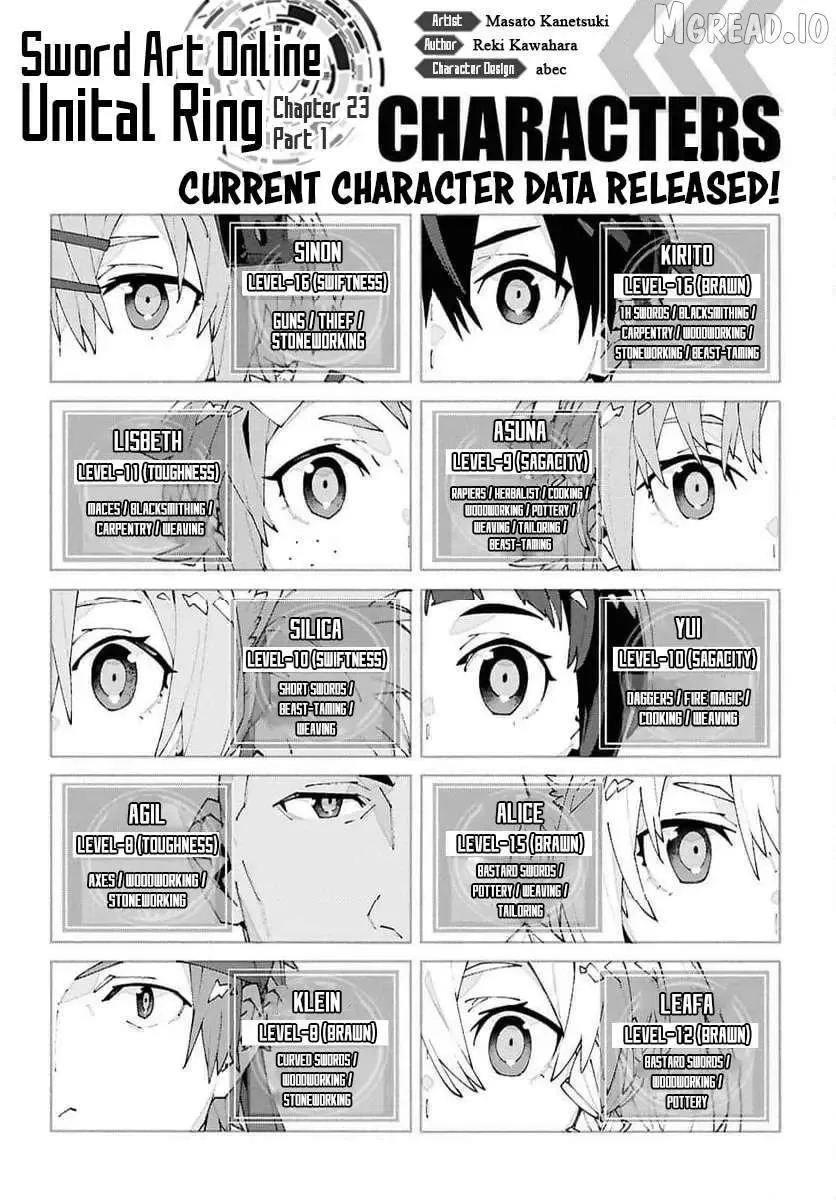 Sword Art Online Unital Ring Chapter 23.1 page 1