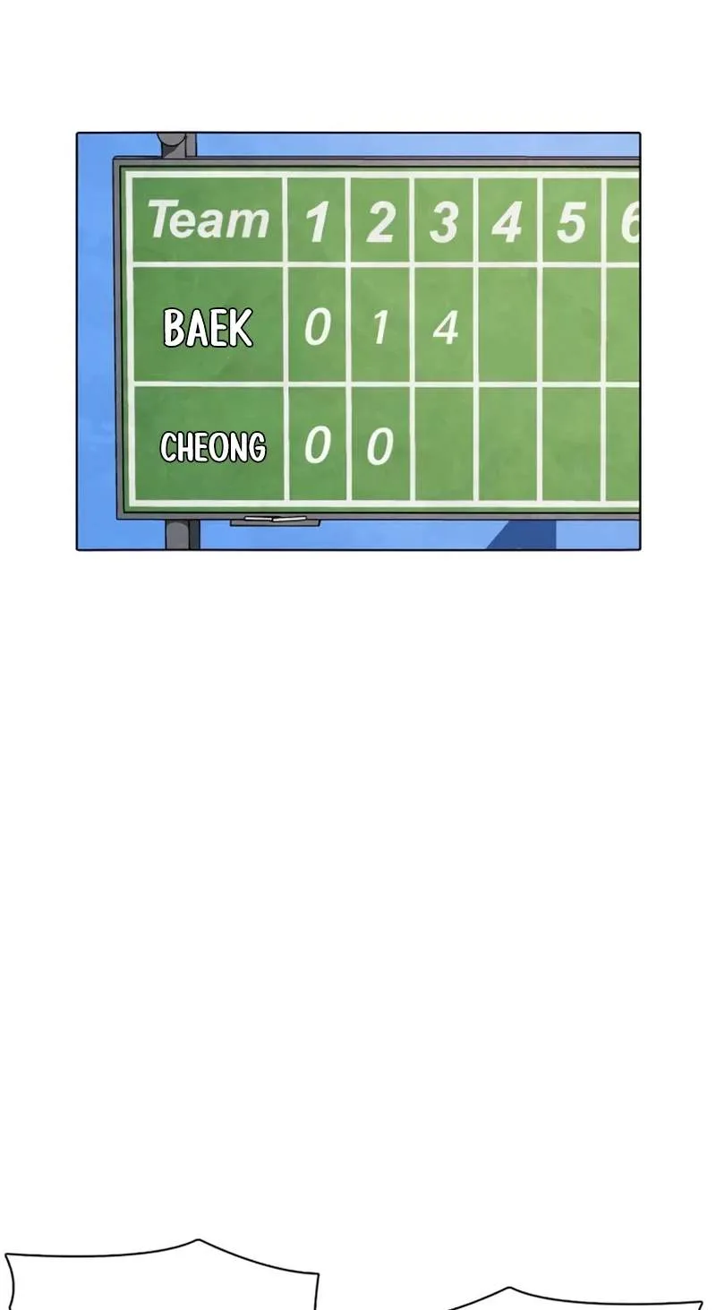 High School Baseball Tycoon Chapter 25 page 2