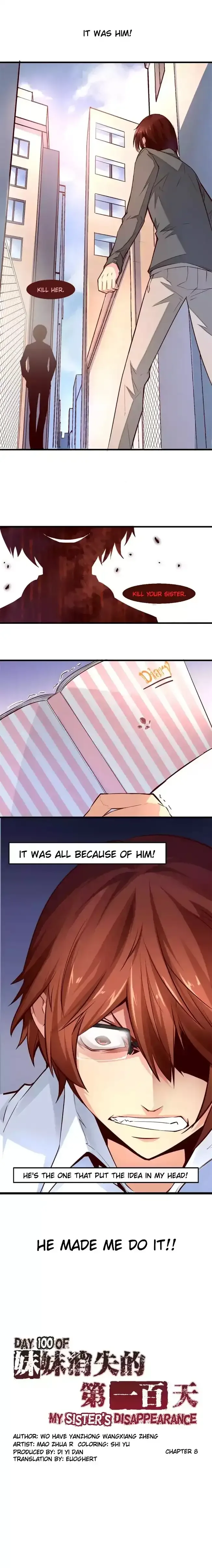 Day 100 of My Sister's Disappearance Chapter 8 page 1