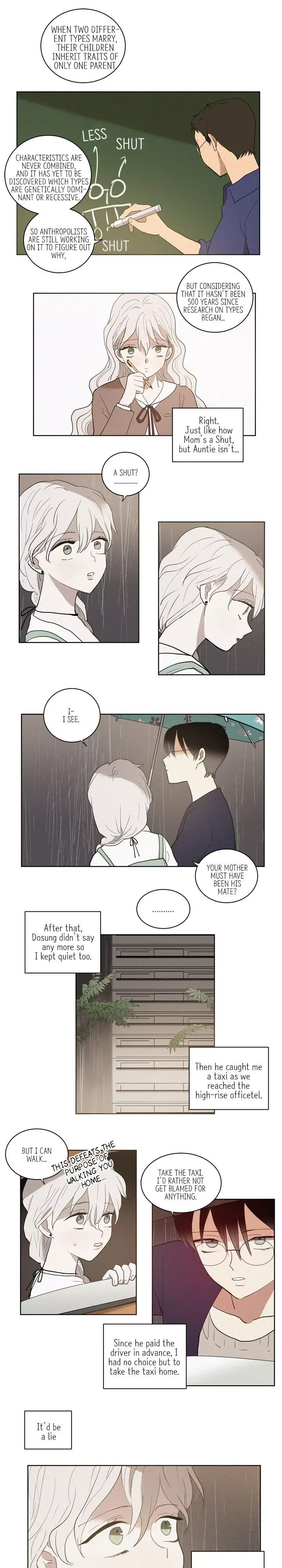 340 Days Chapter 10 page 2