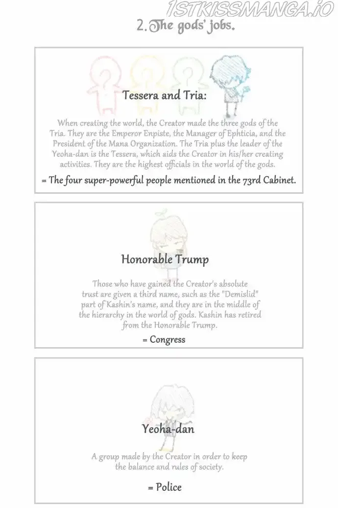 Trump Chapter 54.5 page 21