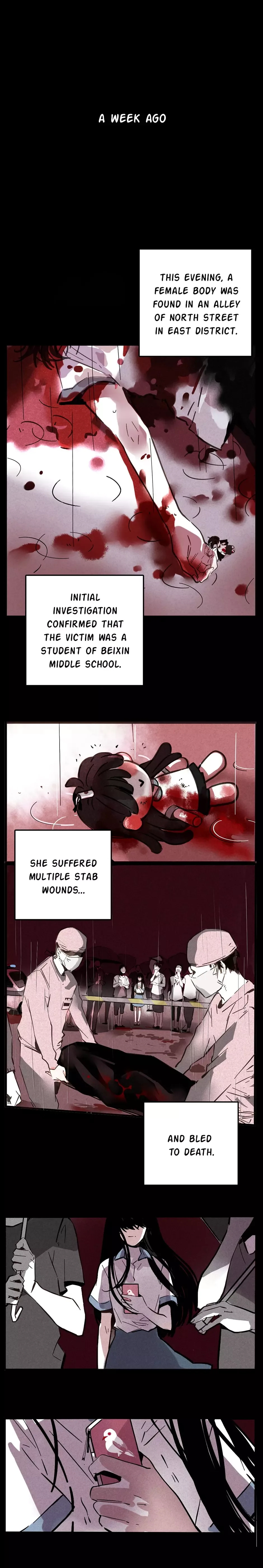 Mode II Chapter 4 page 1