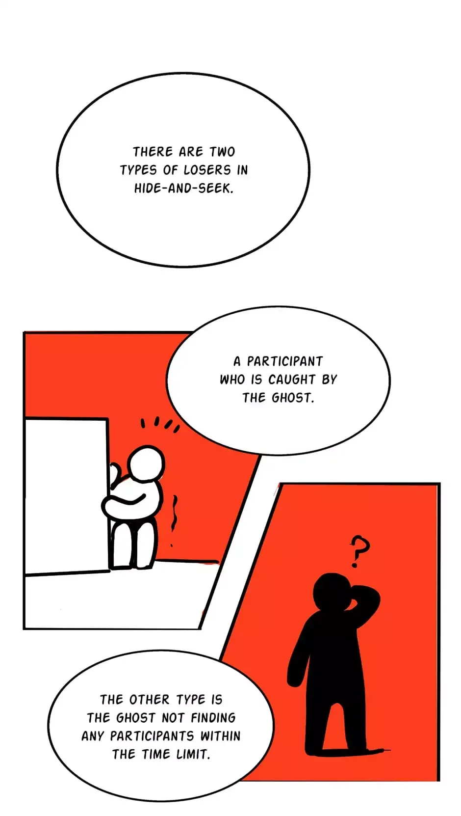 Mode II Chapter 55 page 11