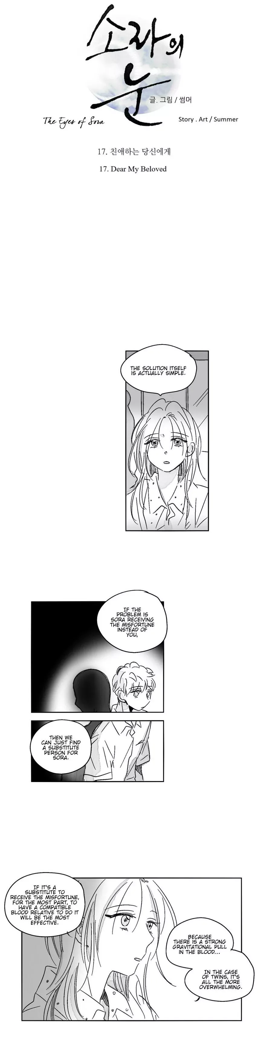 The Eyes of Sora Chapter 17 page 12