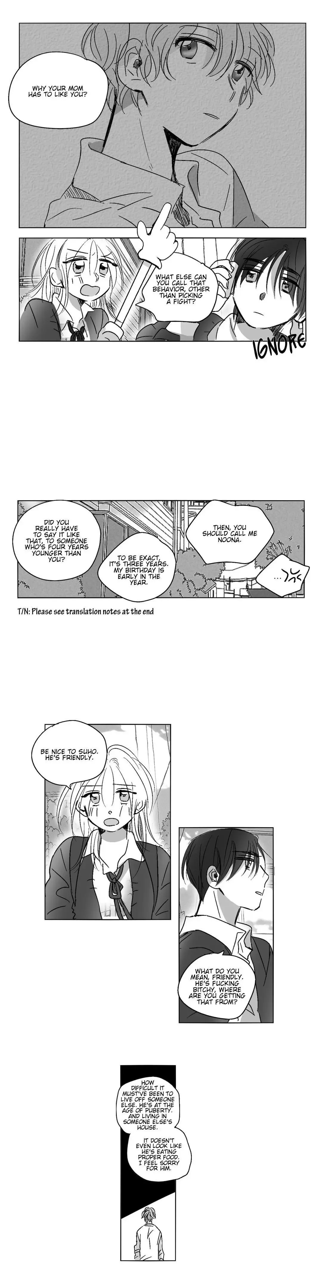 The Eyes of Sora Chapter 34 page 10