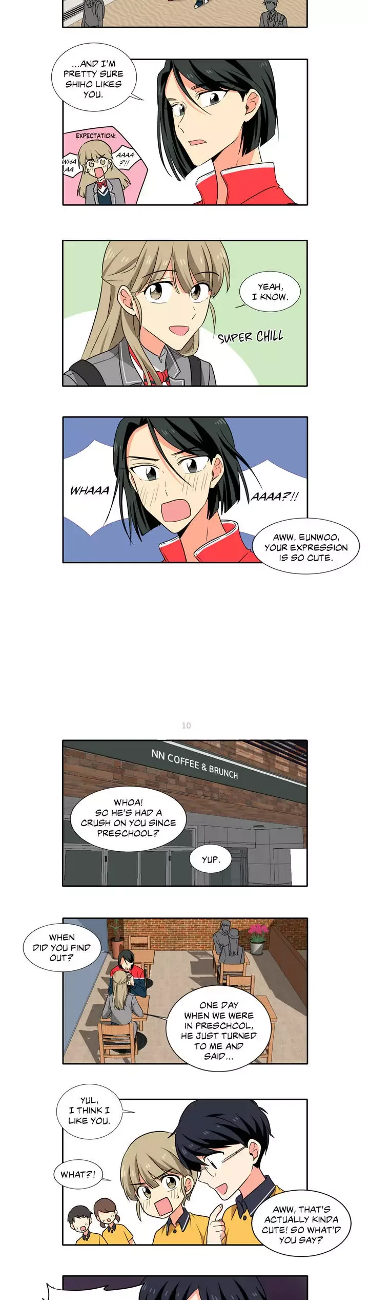 10 Years in the Friend Zone Chapter 2 page 2