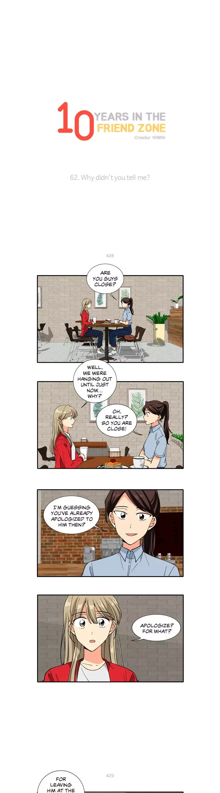 10 Years in the Friend Zone Chapter 62 page 1