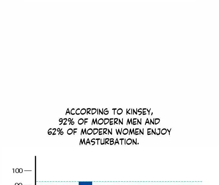 Master of Masturbation Chapter 12 page 9
