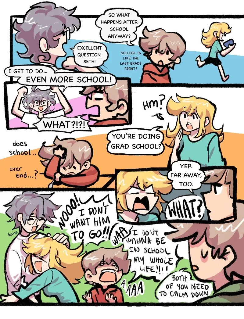 Sunny Side Skies Chapter 254 page 2