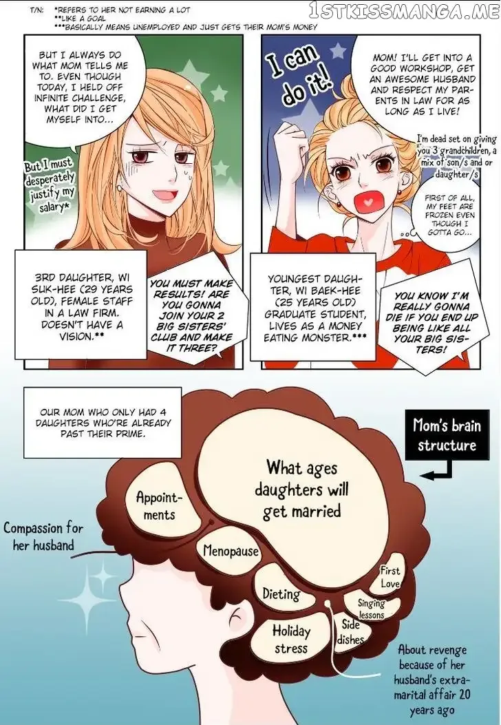 Arrogance and Romance Chapter 1 page 9