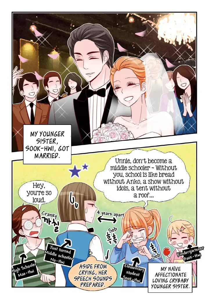 Arrogance and Romance Chapter 121 page 2