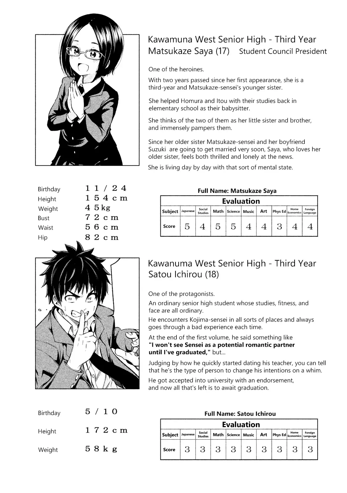 Why are you here Sensei!? Chapter 50.1 page 7