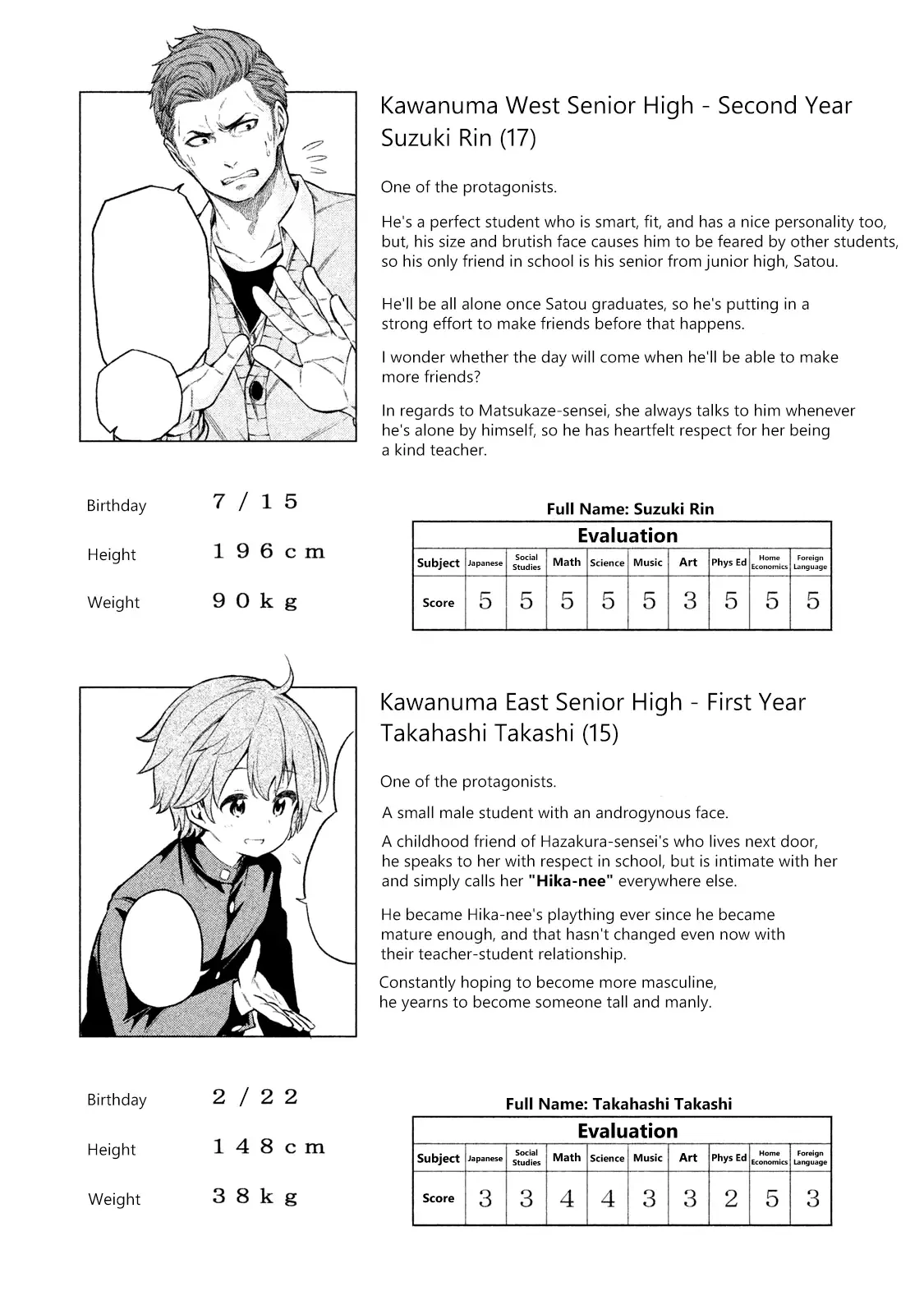 Why are you here Sensei!? Chapter 50.1 page 8