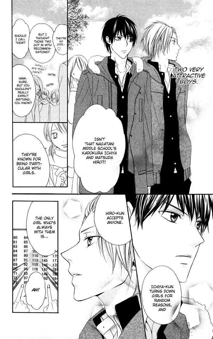 Tonari no Koigataki Chapter 1 page 15