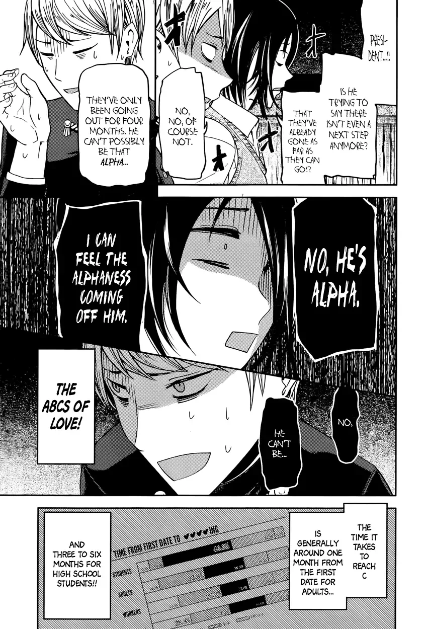Kaguya Wants to be Confessed To: The Geniuses' War of Love and Brains Chapter 48 page 7