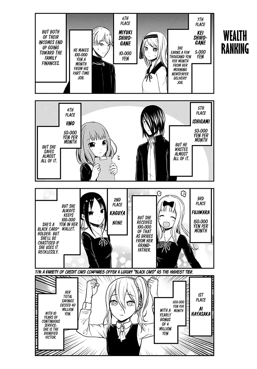 Kaguya Wants to be Confessed To: The Geniuses' War of Love and Brains Chapter 109.1 page 5