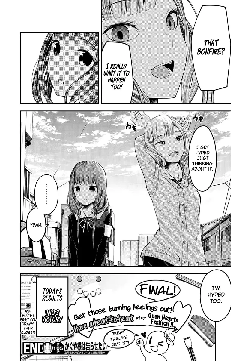 Kaguya Wants to be Confessed To: The Geniuses' War of Love and Brains Chapter 115 page 19