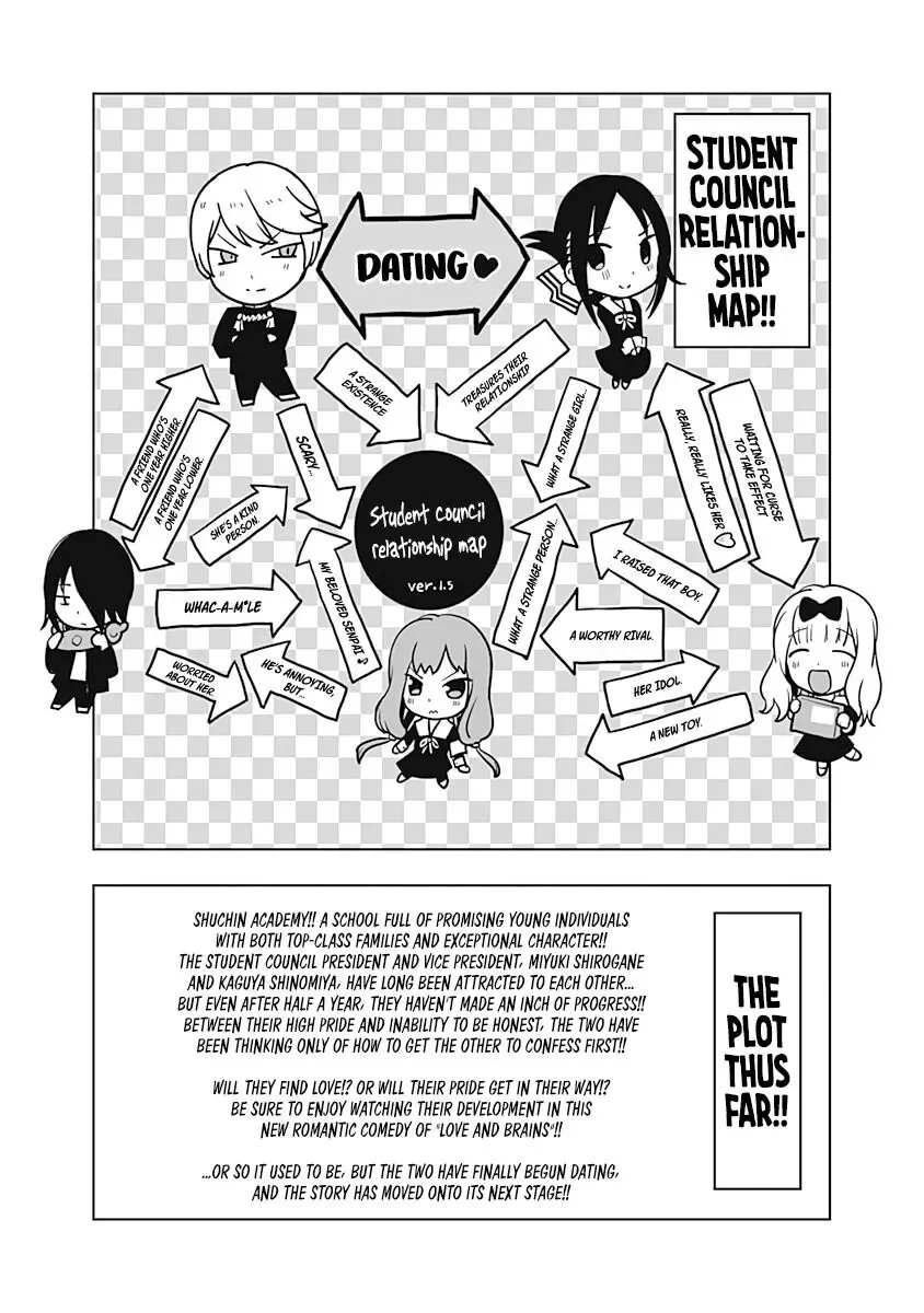 Kaguya Wants to be Confessed To: The Geniuses' War of Love and Brains Chapter 201.1 page 4