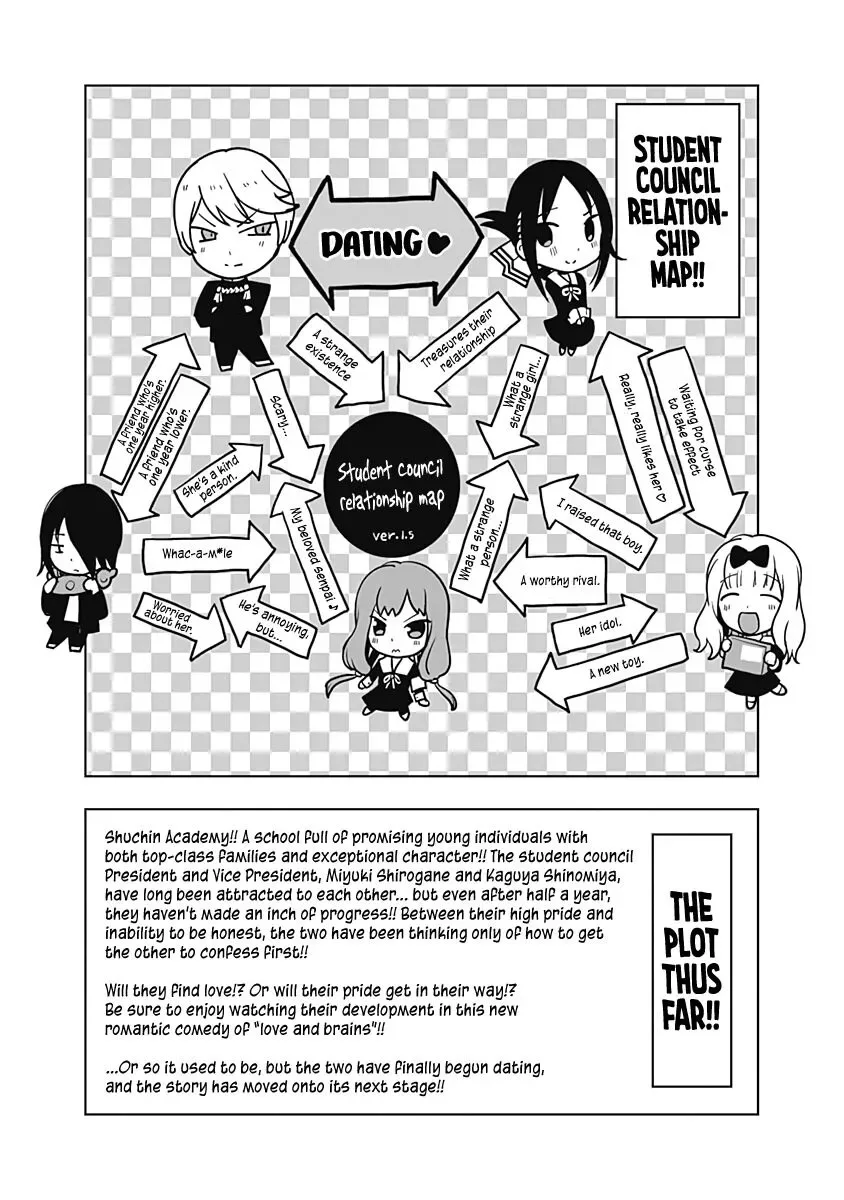 Kaguya Wants to be Confessed To: The Geniuses' War of Love and Brains Chapter 221.1 page 4