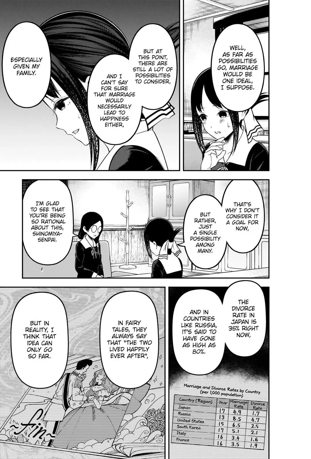 Kaguya Wants to be Confessed To: The Geniuses' War of Love and Brains Chapter 231 page 5