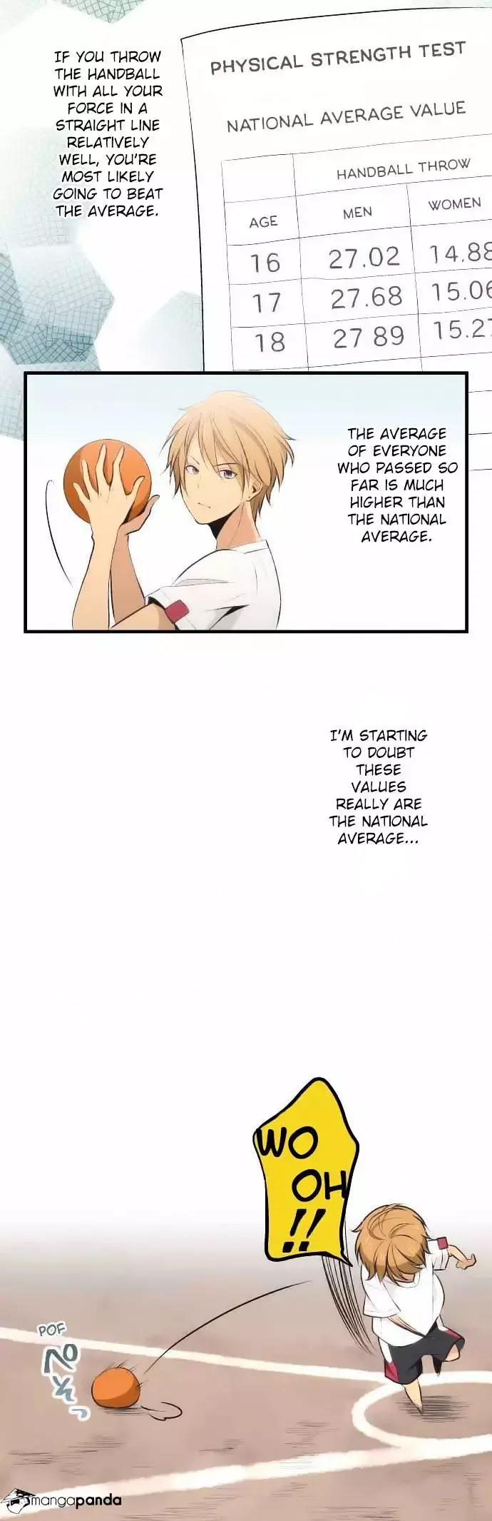 ReLIFE Chapter 27 page 15