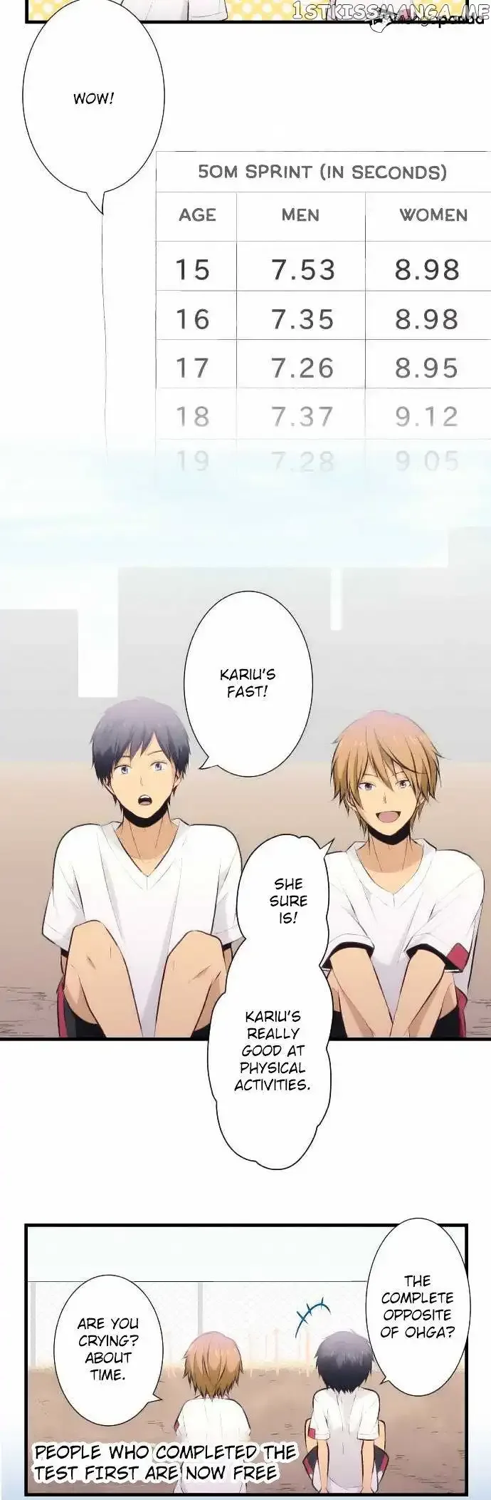 ReLIFE Chapter 28 page 14