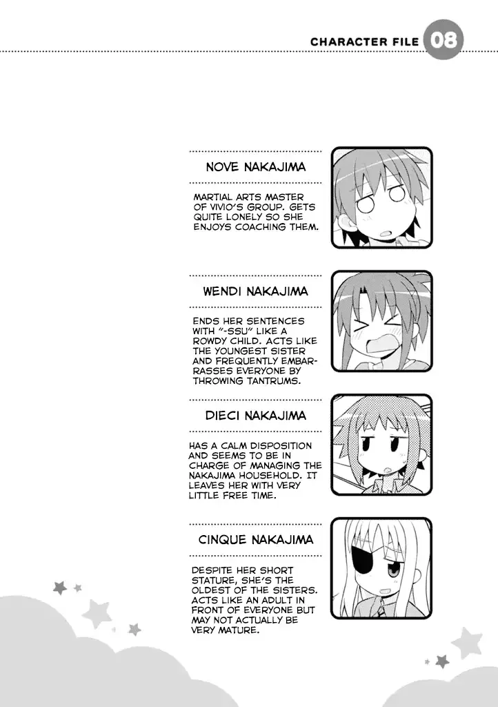 Mahou Shoujo Lyrical Nanoha Vivid Life Chapter 24 page 10