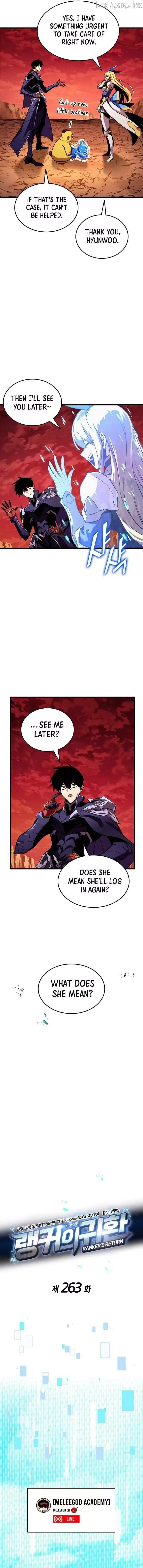 Ranker’s Return Chapter 263 page 2