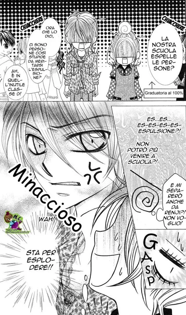Himekei Doll Himekei Doll Chapter 4 page 8