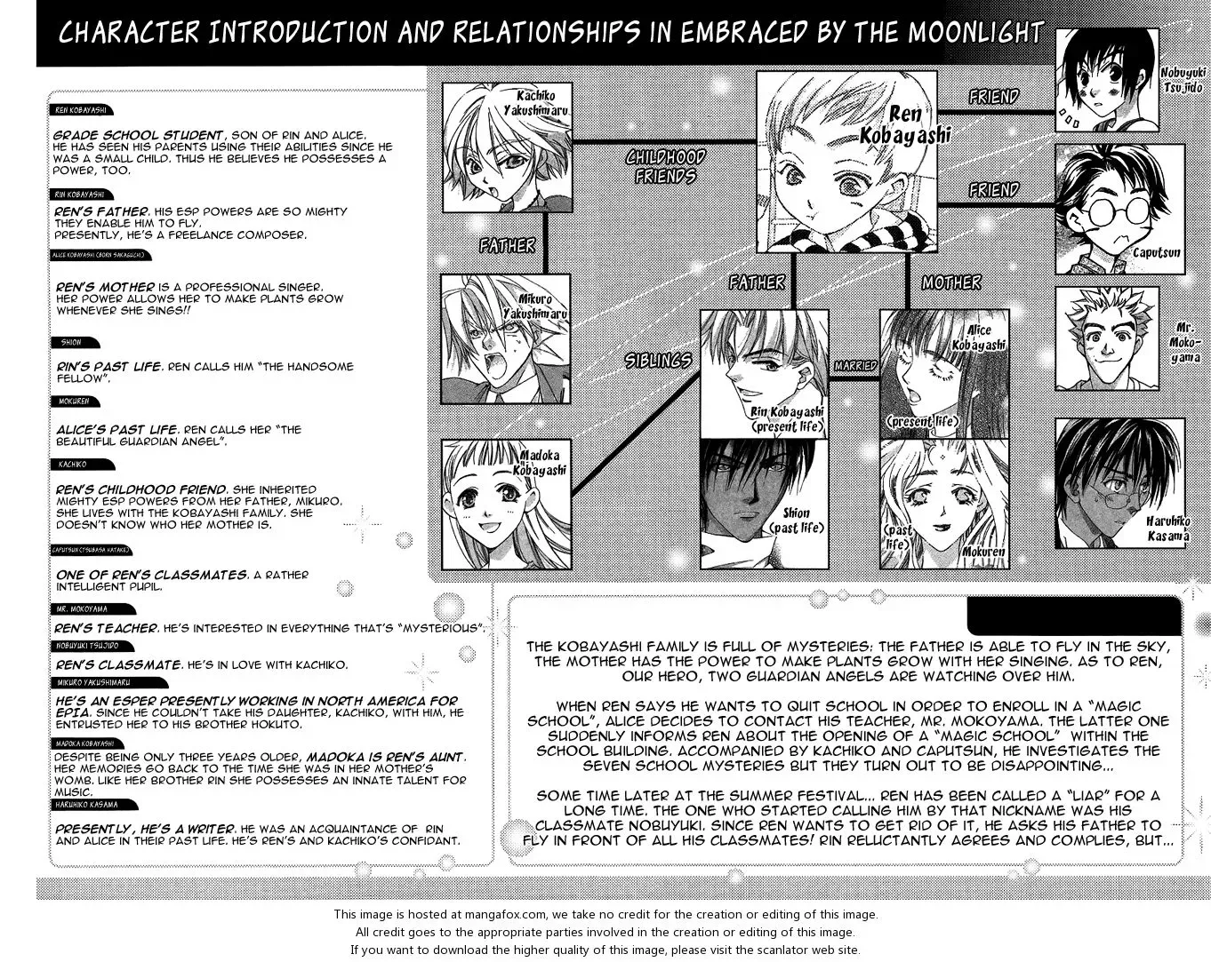 Boku wo Tsutsumu Tsuki no Hikari Chapter 8 page 4