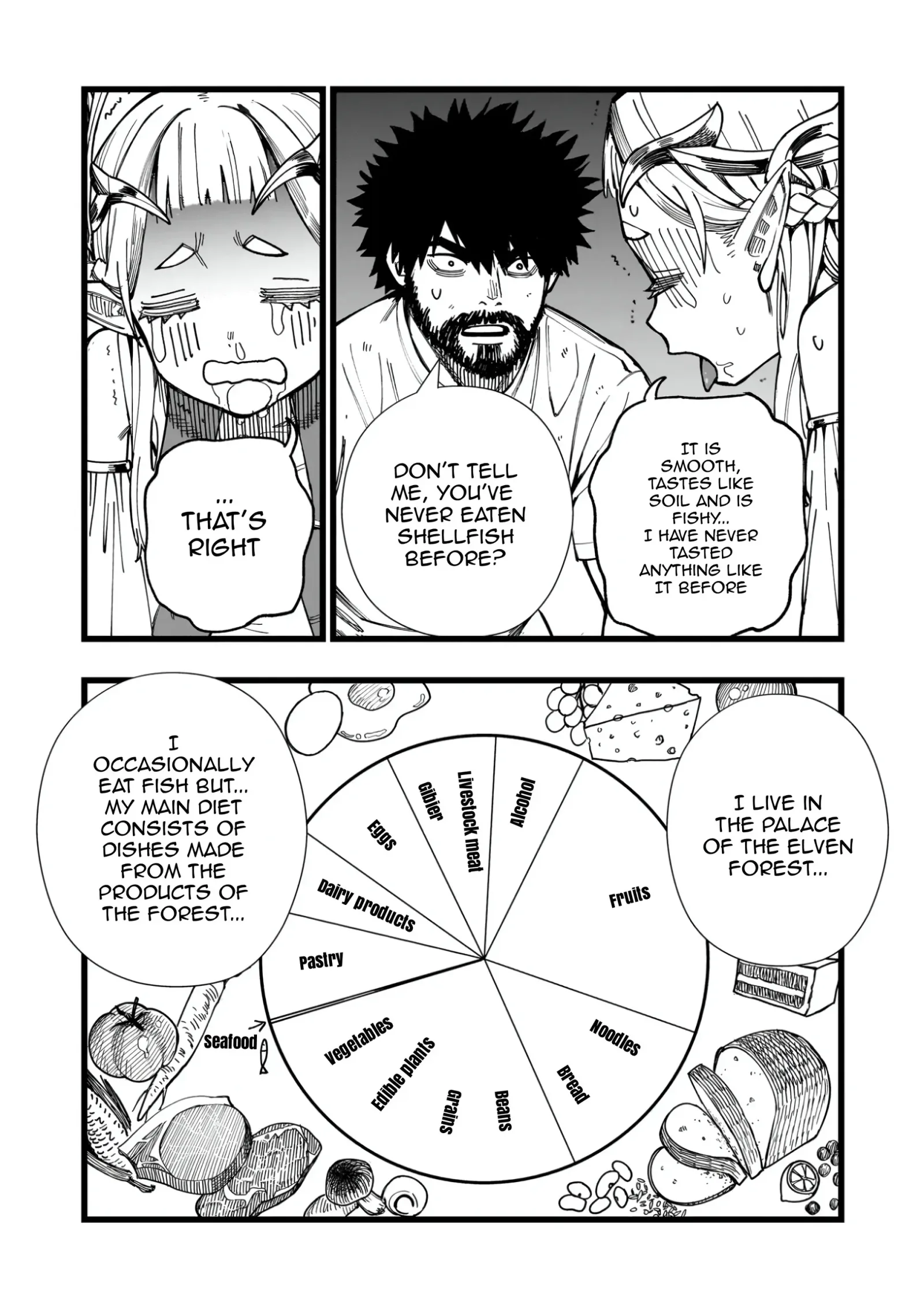 Senki Survival Saga: Isekai no Unmei o Kaketa Mujintou Fujun Iseikouyuu Chapter 4 page 6