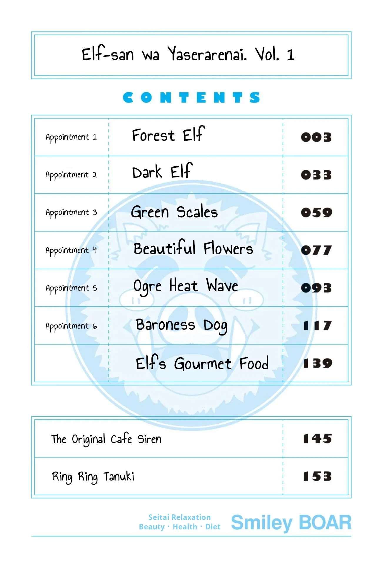 Miss Elf Can't Lose Weight Chapter 6.6 page 4