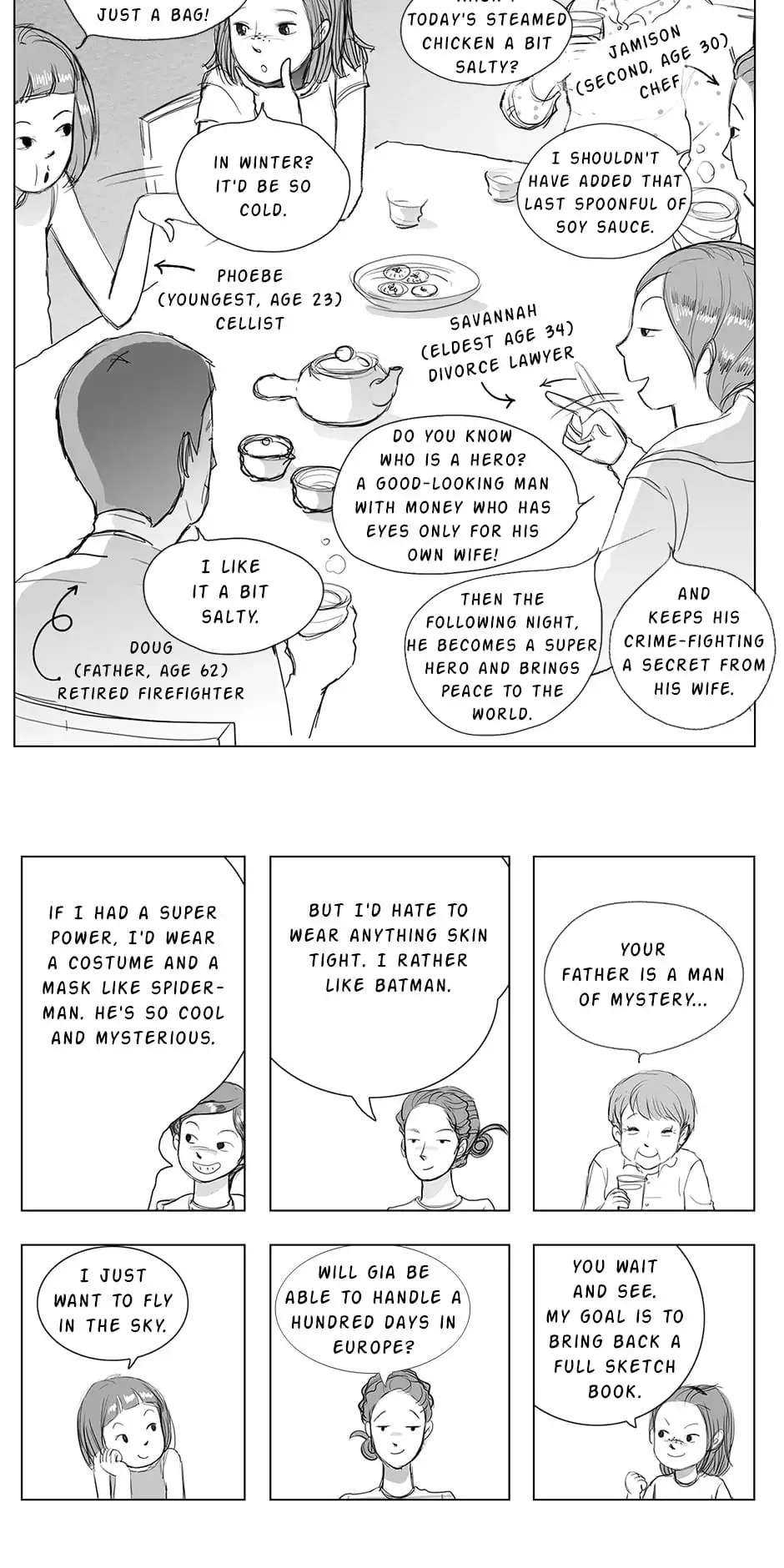 100 Days in Europe Chapter 3 page 22
