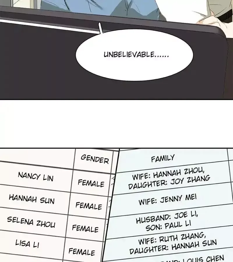 Rowdy Detective Chapter 19 page 36