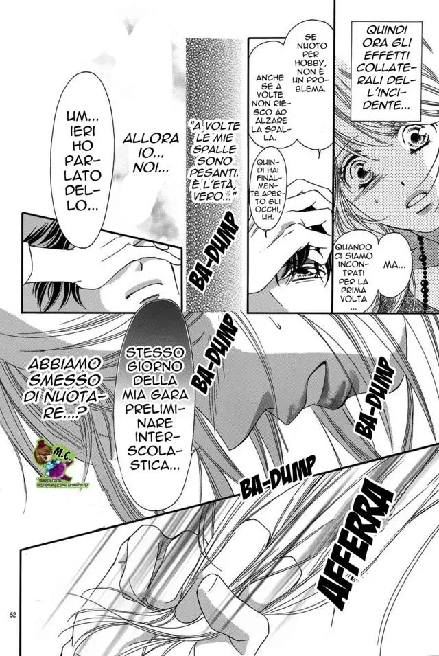 Midara na Nettaigyo Chapter 0 page 55