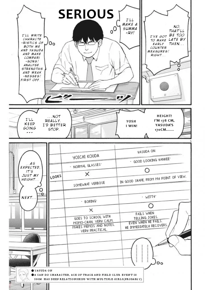 Peach Milk Crown Chapter 3 page 6