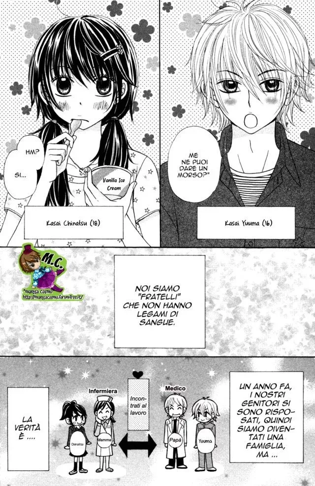 Koakuma Kiss Chapter 2 page 3