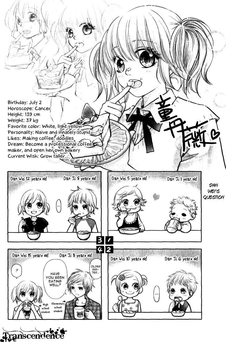 Lovely Everywhere Chapter 5 page 2