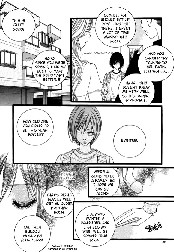 Dear Diary Chapter 17 page 20