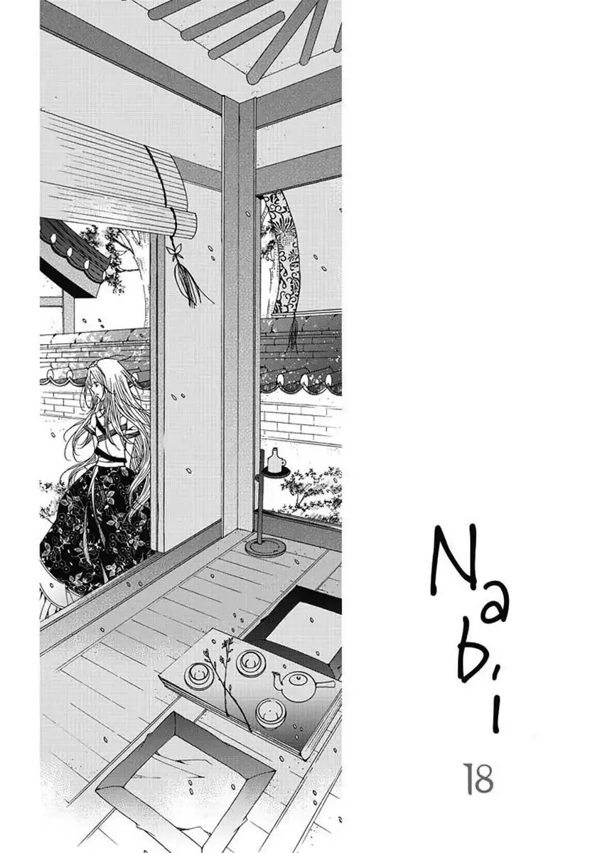 Nabi Chapter 77 page 3